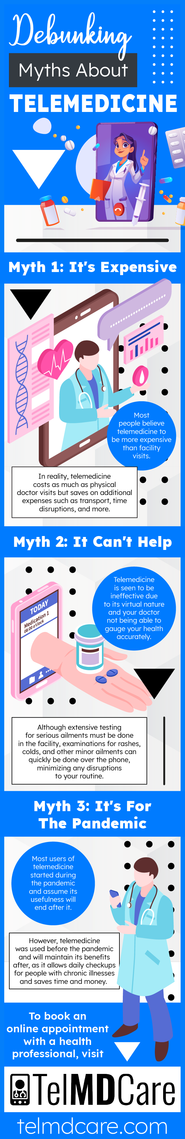 Debunking Myths About Telemedicine