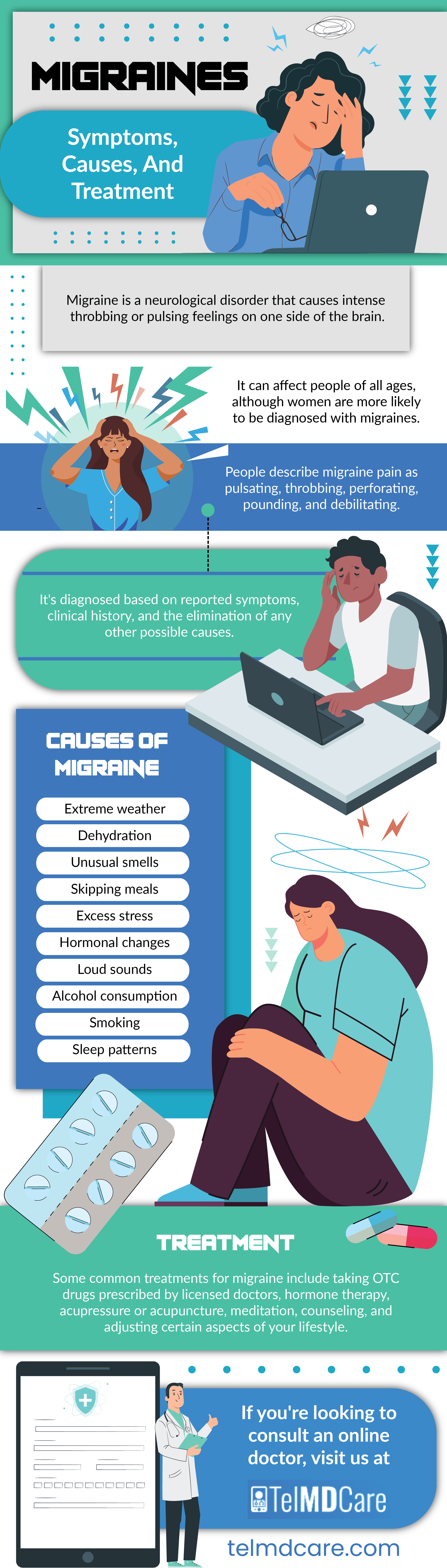 Migranes symptoms causes and treatment