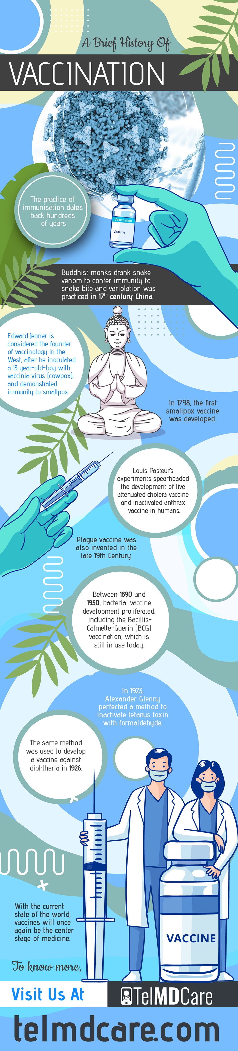 A Brief History Of Vaccination