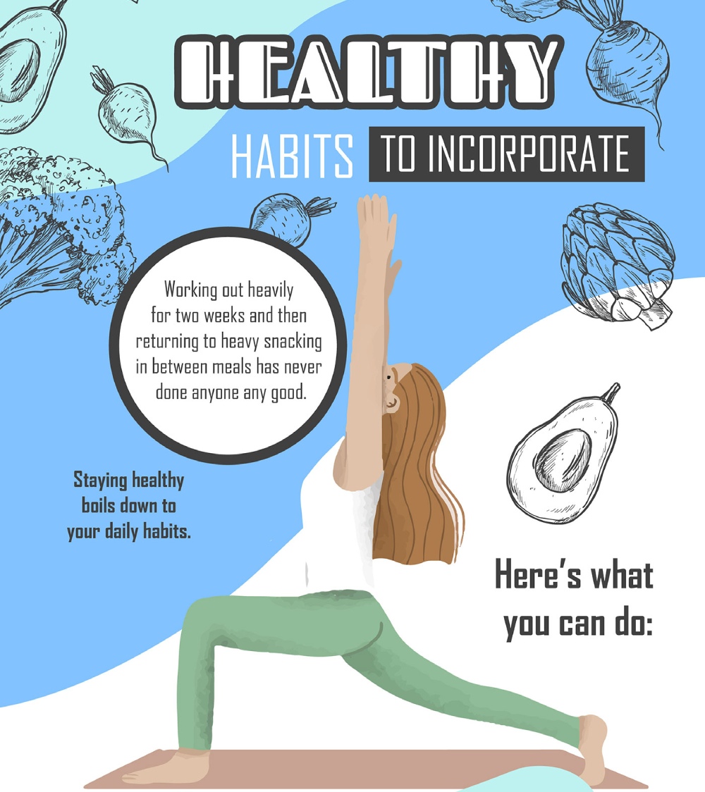 healthy-habits-to-incorporate