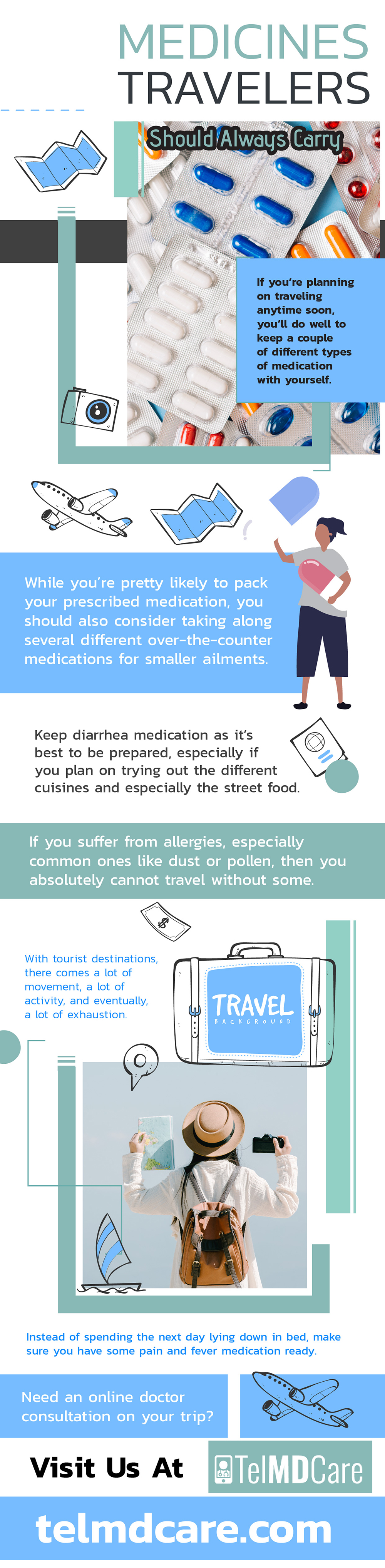  Medicines Travelers Should Always Carry 