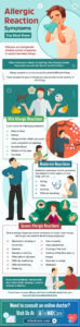 Allergic Reaction Symptoms You Must Know