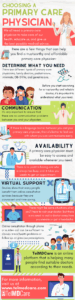 Choosing A Primary Care Physician