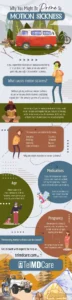Why You Might Be Prone To Motion Sickness